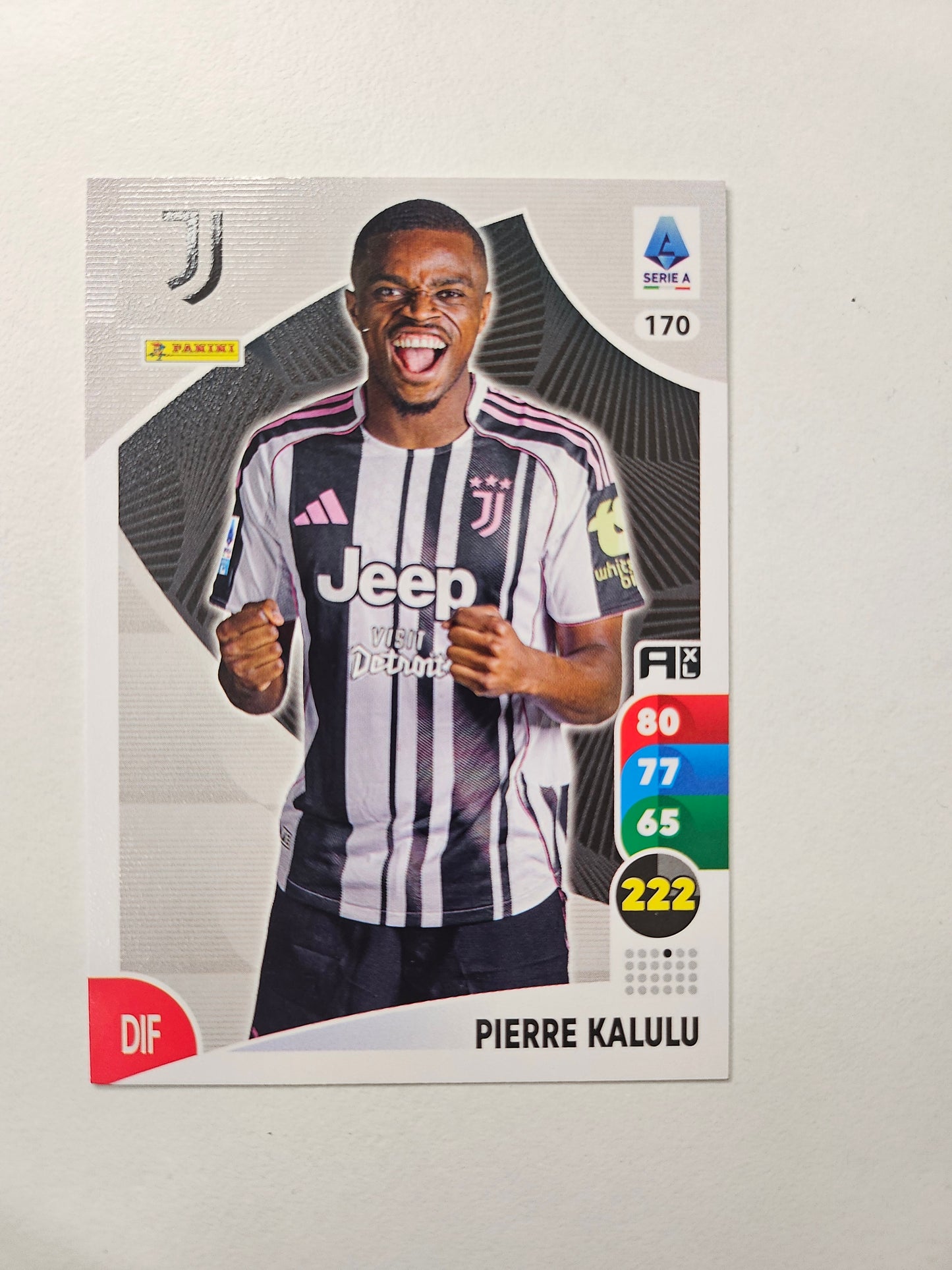 #170 Pierre Kalulu (Juventus)