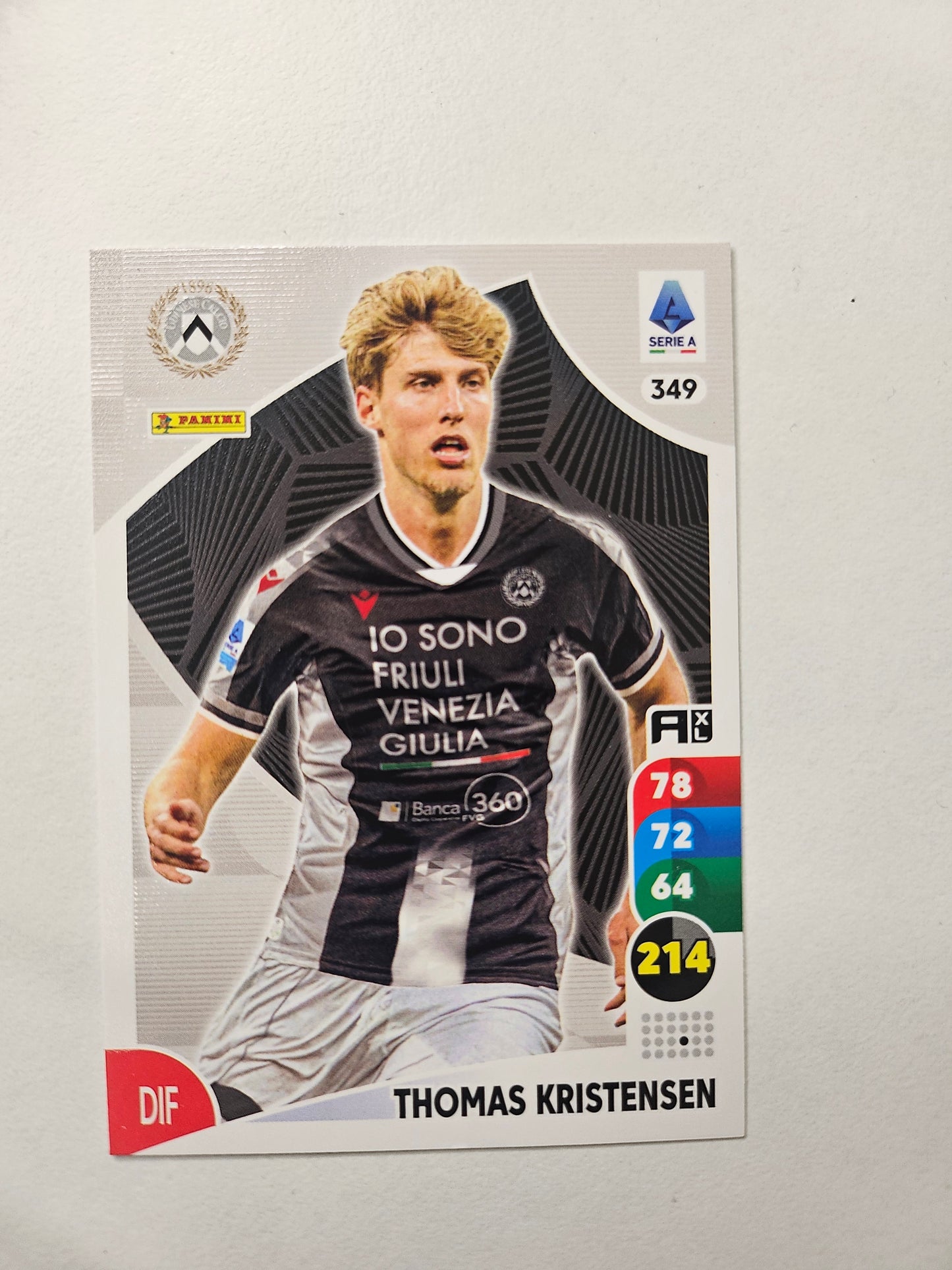 #349 Thomas Kristensen (Udinese)