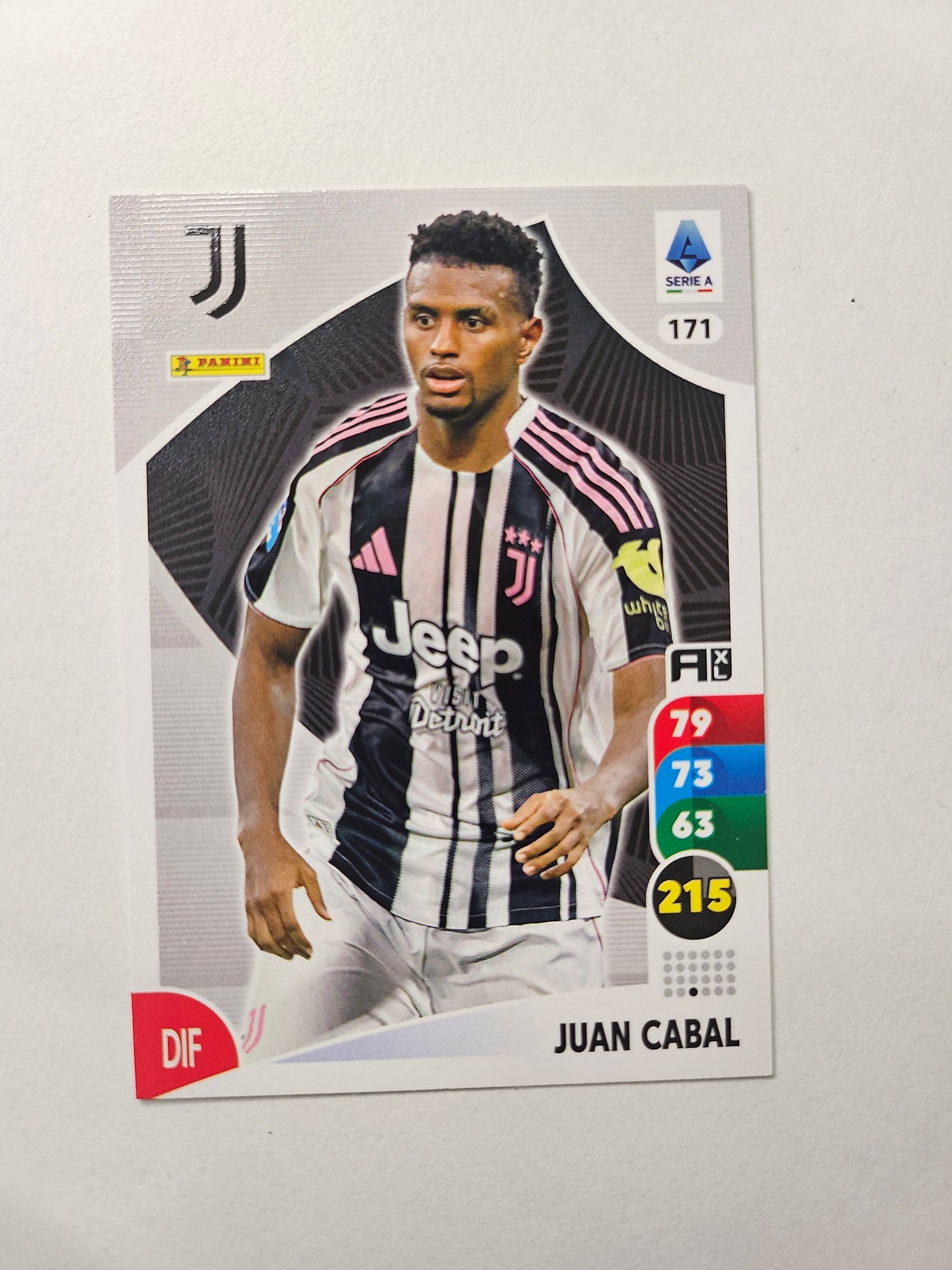 #171 Juan Cabal (Juventus)