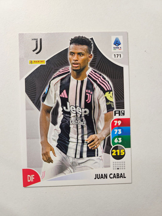 #171 Juan Cabal (Juventus)